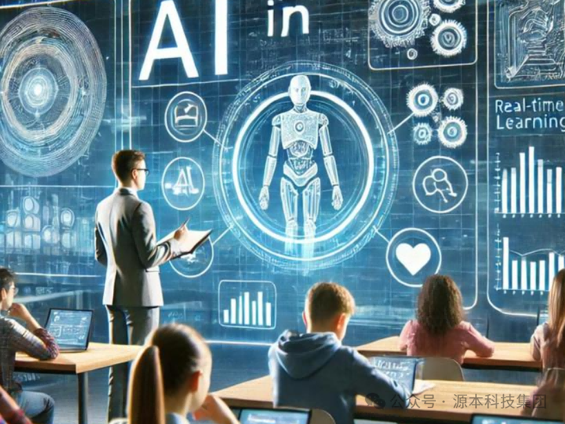 艾弗森贝博ballbet官网科技-本科生掌握大数据、云原生、AI-竞赛保研求职的“超车秘籍”来了！